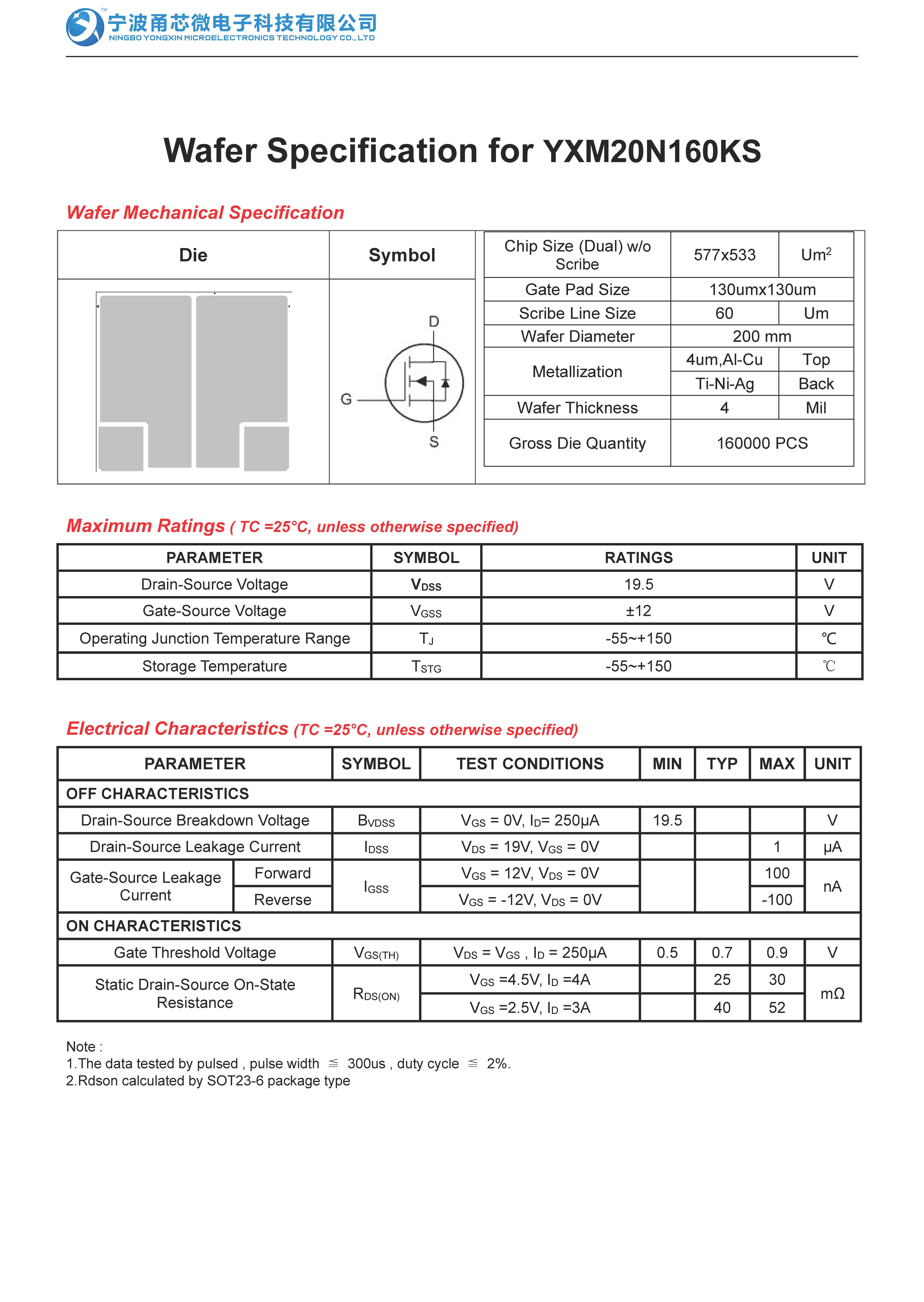 Wafer Specification for YXM20N160KS
